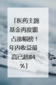 医药主题基金再度霸占涨幅榜！年内收益最高已超84%